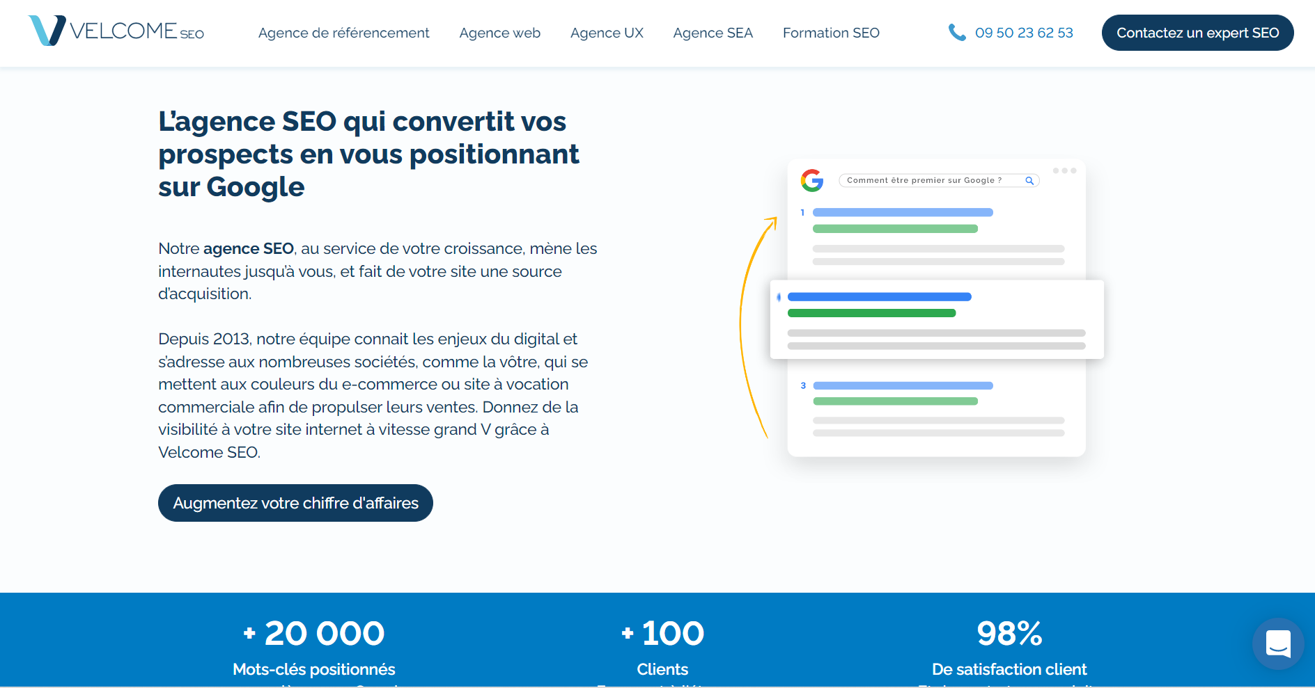  Velcomeseo - Agence Web à Toulouse